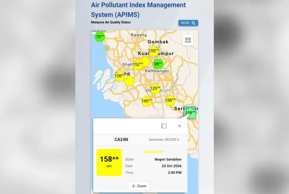 Seremban mencatatkan bacaan tertinggi iaitu 158.