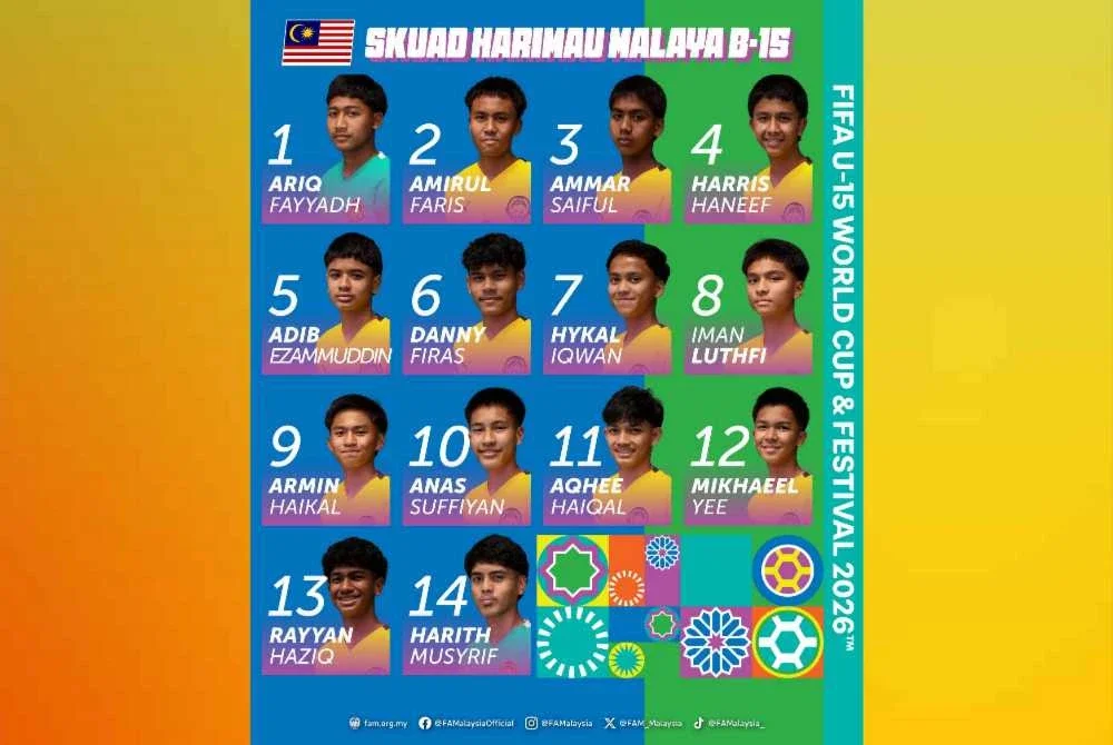 Senarai pemain Harimau Muda B-15 bagi cabaran Festival dan Piala Dunia B-15 FIFA 2026 di Baku. INFOGRAFIK: FAM