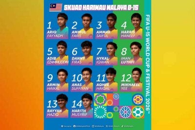 Senarai pemain Harimau Muda B-15 bagi cabaran Festival dan Piala Dunia B-15 FIFA 2026 di Baku. INFOGRAFIK: FAM